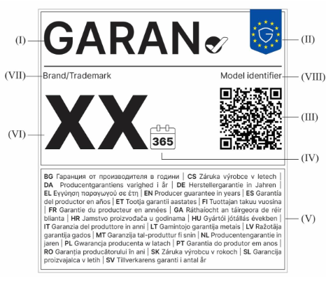 Harmonisierte Kennzeichnung